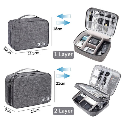 Electronic Cable Organizer Bag for Travel